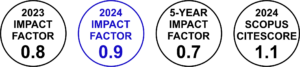 Impact factor czasopisma PCACD za rok 2023 wynosi 0.8, zaś za rok 2024 wynosi 0.9. 5-letni impact factor czasopisma wynosi 0.7